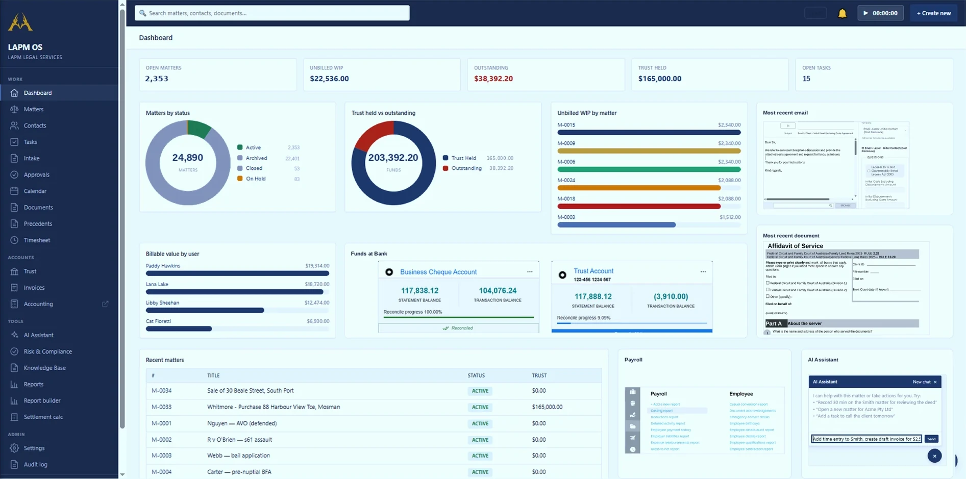 The LAPM OS dashboard: matters, trust held against outstanding, unbilled work and the day's tasks