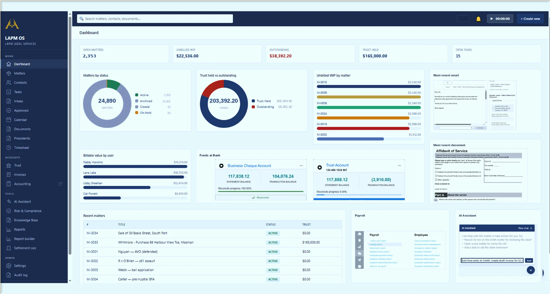 The LAPM OS dashboard: matters, trust held against outstanding, unbilled work and the day's tasks